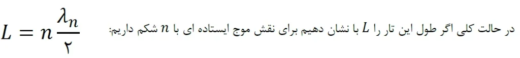 بسامدهای تشدیدی در تار